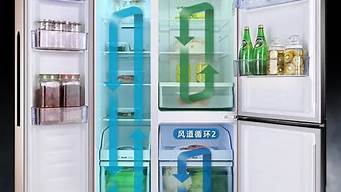 三门冰箱三个门的功能_三门冰箱中间层放什么