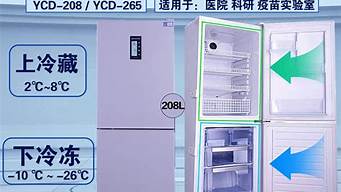 澳柯玛冰箱217mge_澳柯玛冰箱质量怎么样