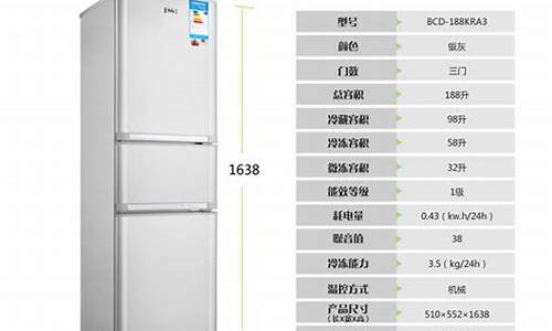 单扇门冰箱尺寸_单扇门冰箱尺寸是多少_1