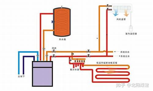水源热泵空调原理图